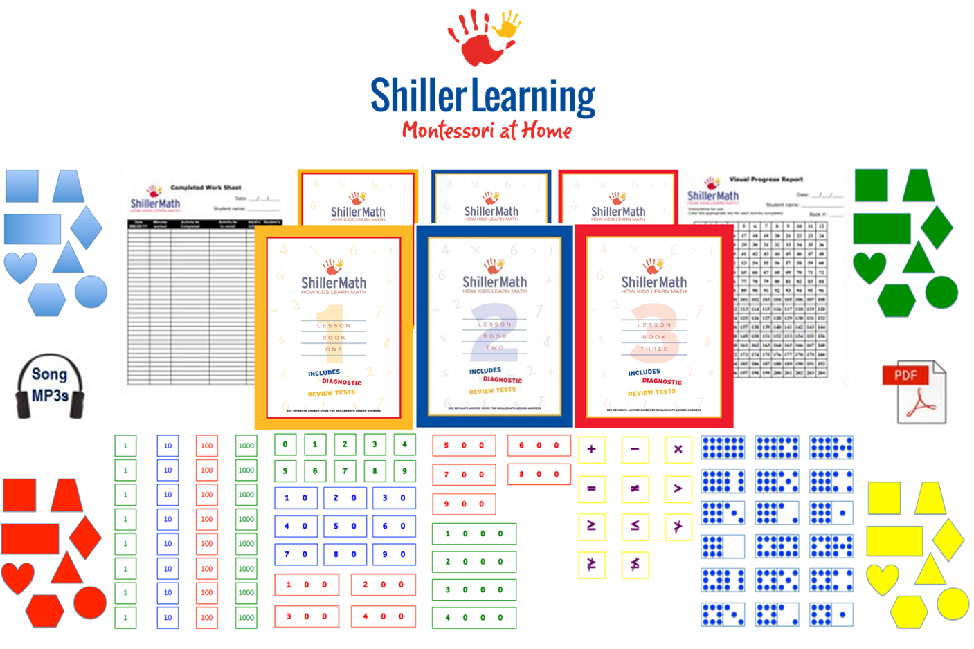 Uth Kit Math Math Kit I (PreK-G3) – The Autism Store