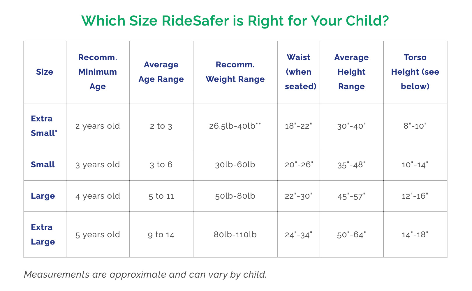RideSafer Vest Travel Car Seat The Autism Store